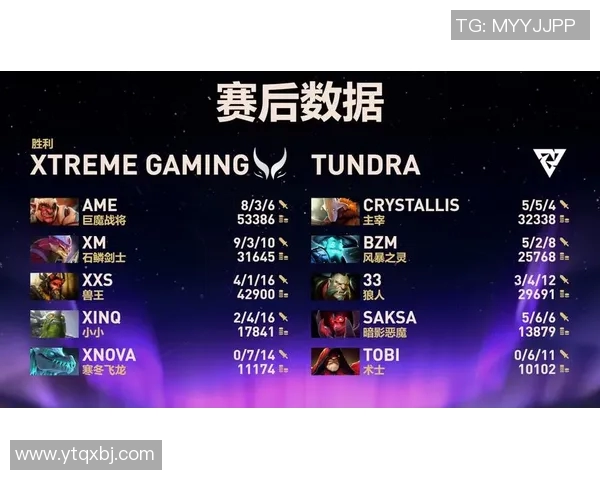 DOTA2实力排行榜更新JDG战队荣登第七名引发热议