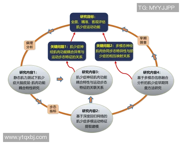 LNG战队在职业联赛中的心理素质分析与表现评估