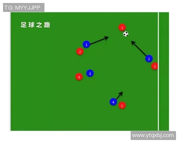 北京足球队盯防策略分析及其对比赛结果的影响探讨